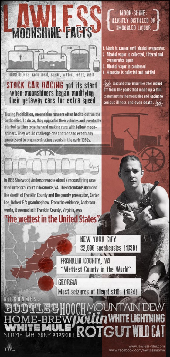 Lawless_Infographic_Small